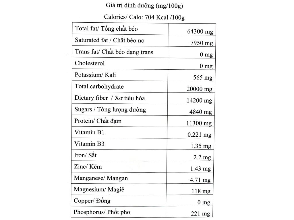 Phạm Huỳnh Gia Bảo